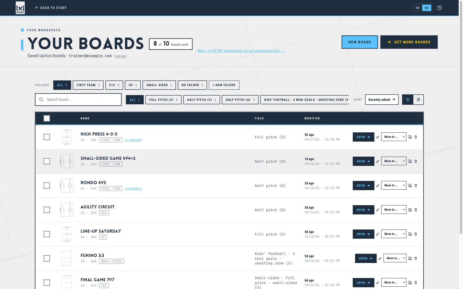 Board overview with folders, search, filters and board quota