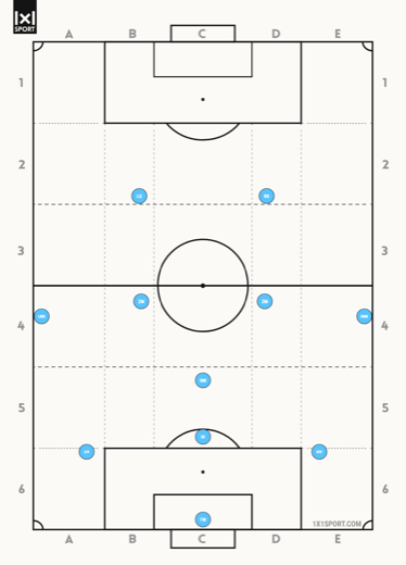 Vorschau: 3-1-4-2 Formation als Grafik (PNG)