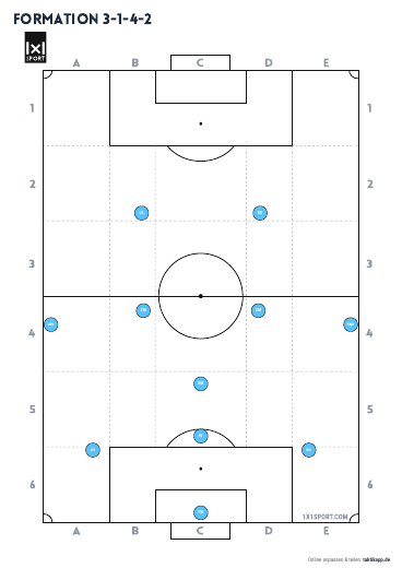 Vorschau: 3-1-4-2 Formation als PDF (DIN A4)