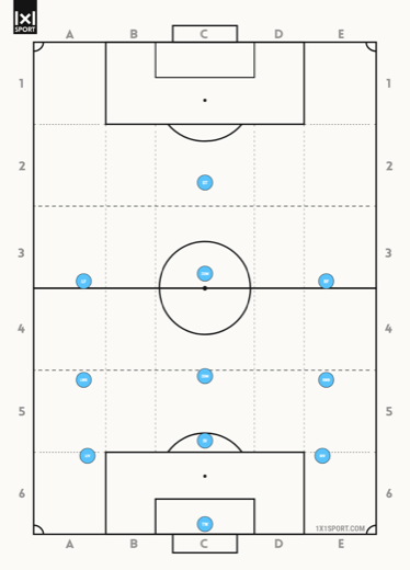 Vorschau: 3-3-3-1 Formation als Grafik (PNG)
