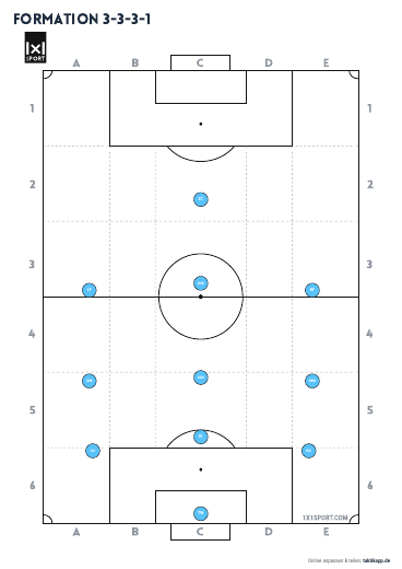 Vorschau: 3-3-3-1 Formation als PDF (DIN A4)