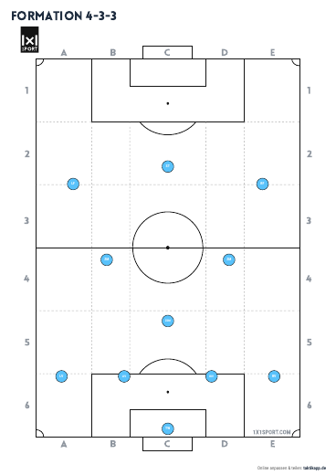 Vorschau: 4-3-3 Formation als PDF (DIN A4)