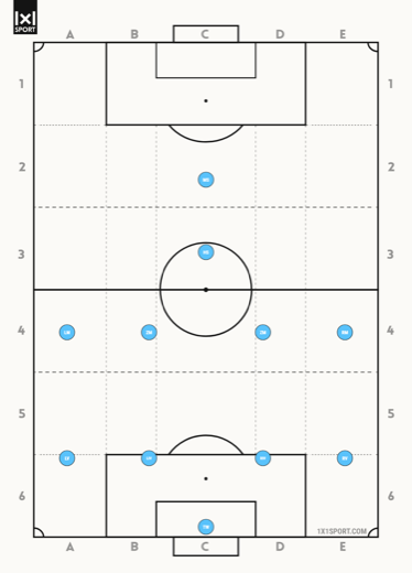 Vorschau: 4-4-1-1 Formation als Grafik (PNG)