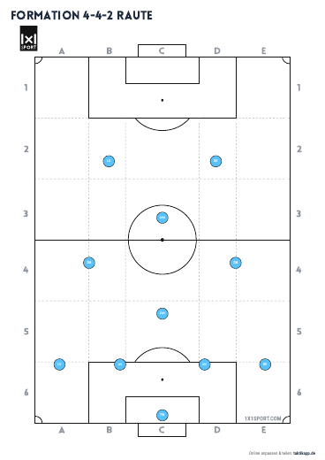 Vorschau: 4-4-2 Raute Formation als PDF (DIN A4)