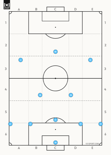 Vorschau: 5-2-3 Formation als Grafik (PNG)
