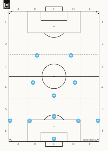 Vorschau: 5-3-2 Formation als Grafik (PNG)