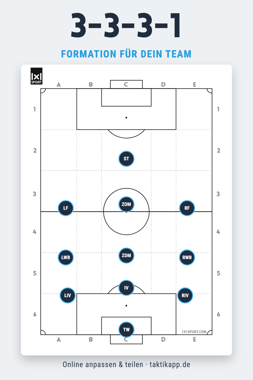 3-3-3-1 Formation im Fußball – Taktik-Grafik zum Speichern