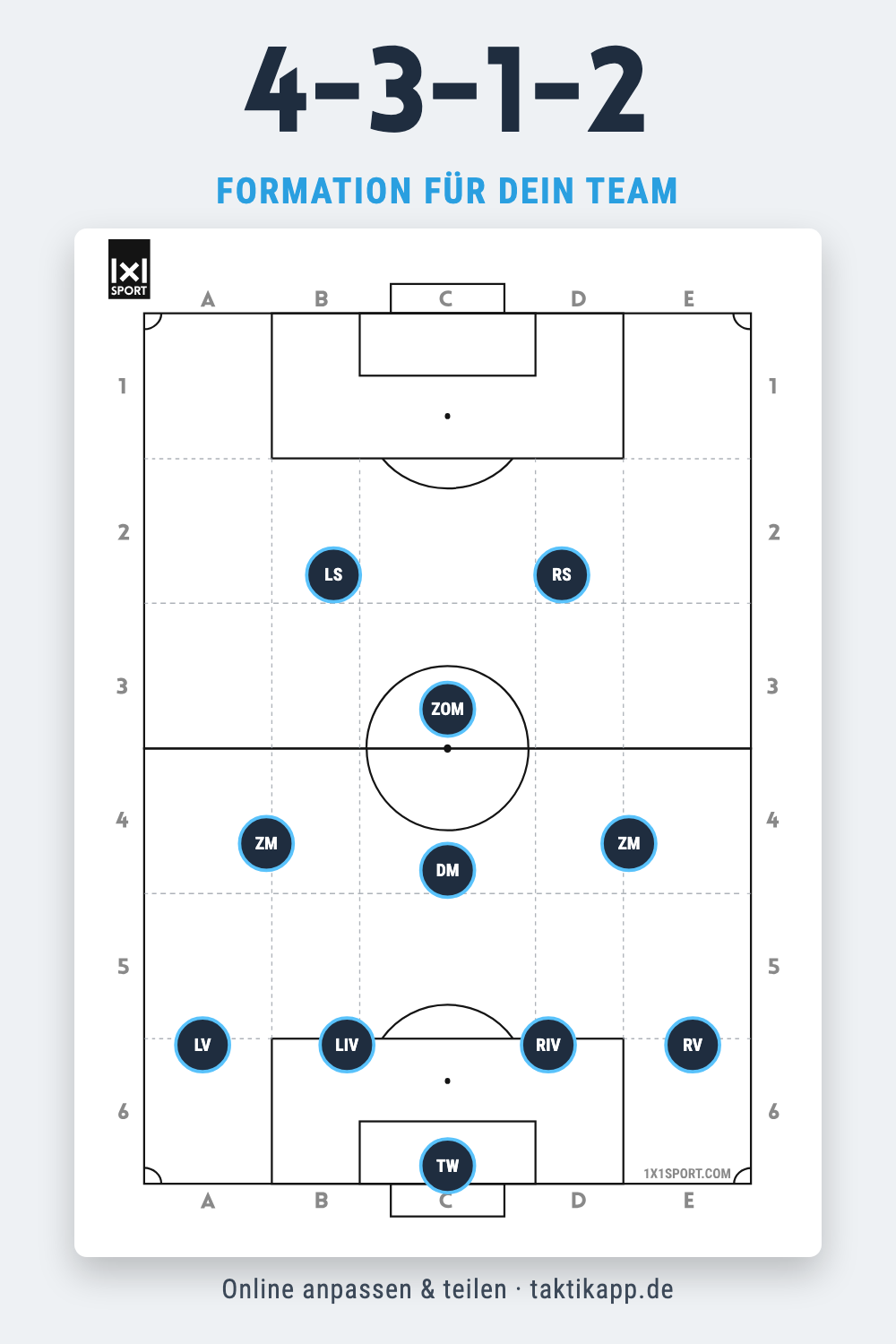 4-3-1-2 Formation im Fußball – Taktik-Grafik zum Speichern