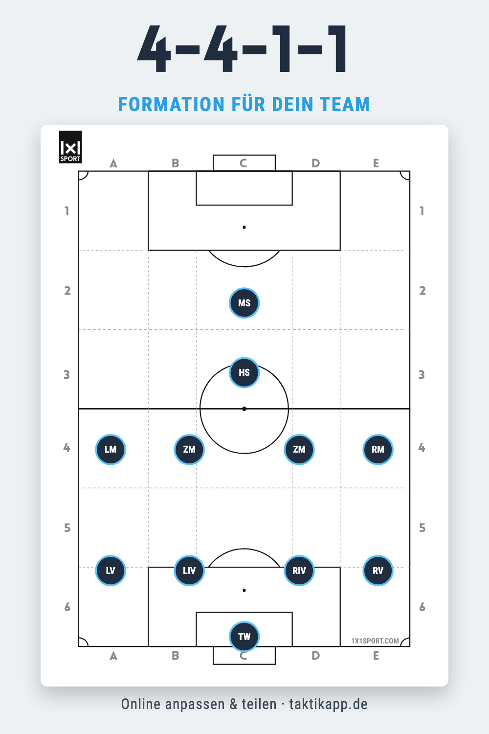 4-4-1-1 Formation im Fußball – Taktik-Grafik zum Speichern