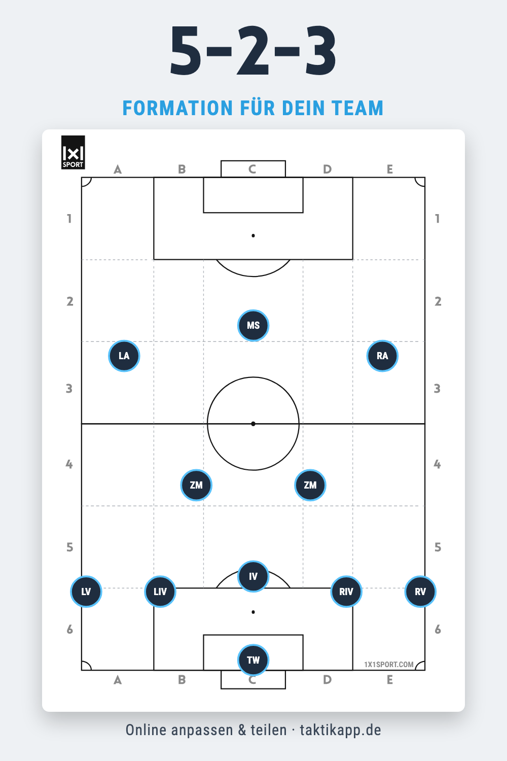 5-2-3 Formation im Fußball – Taktik-Grafik zum Speichern