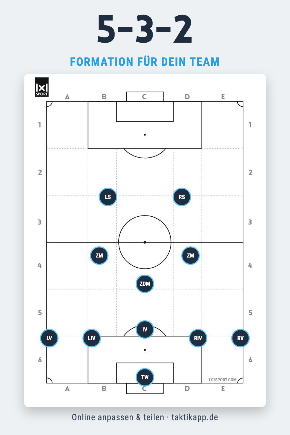 5-3-2 Formation im Fußball – Taktik-Grafik zum Speichern
