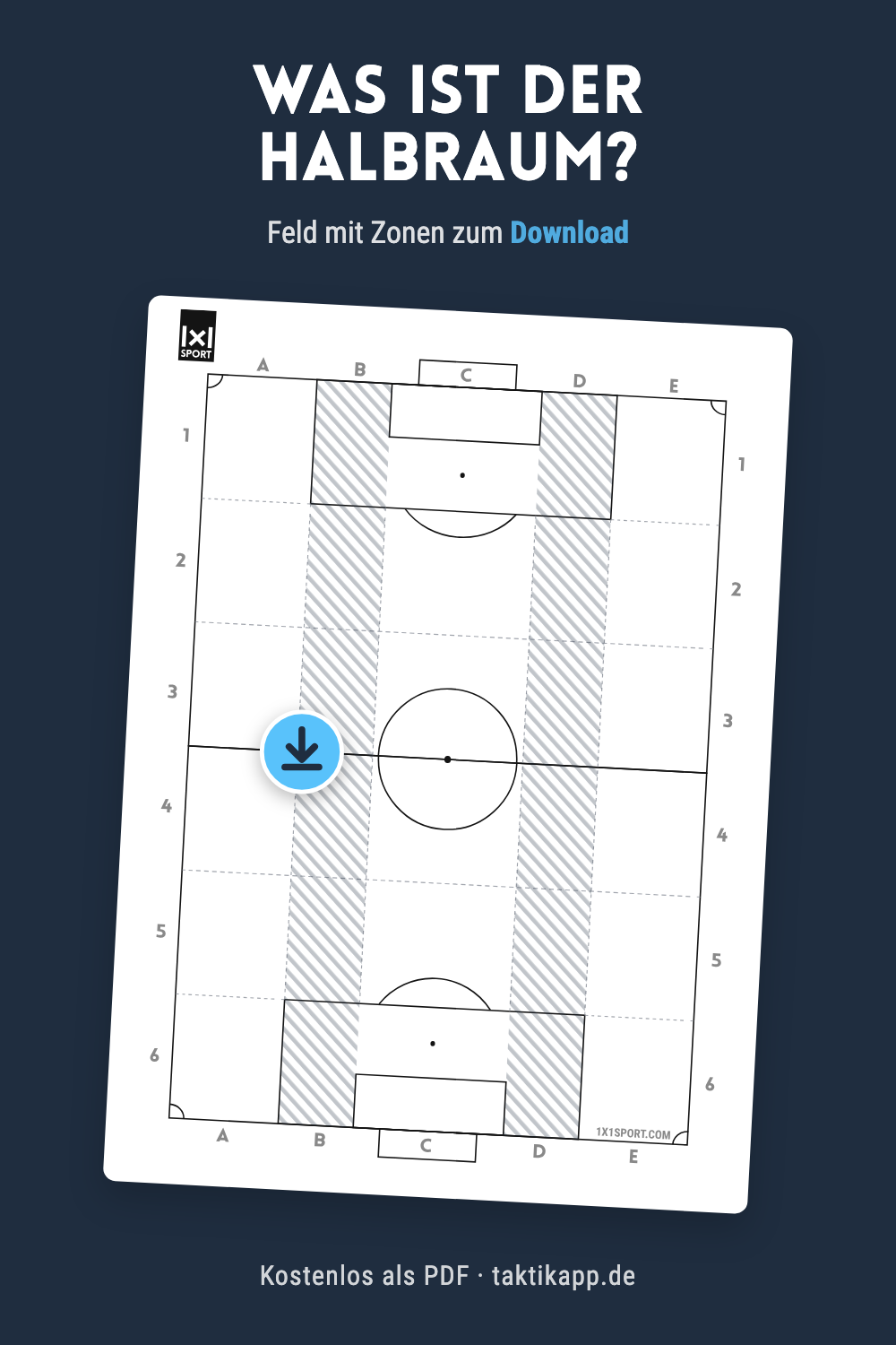 Halbraum im Fußball einfach erklärt – Spielfeld mit Zonen (PDF)