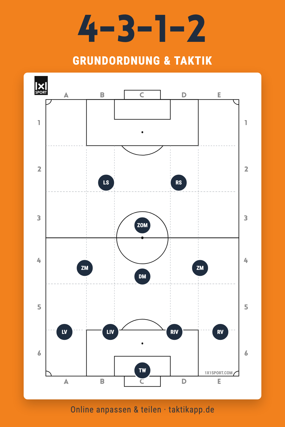 4-3-1-2 Grundordnung – Taktik-Grafik für Trainer
