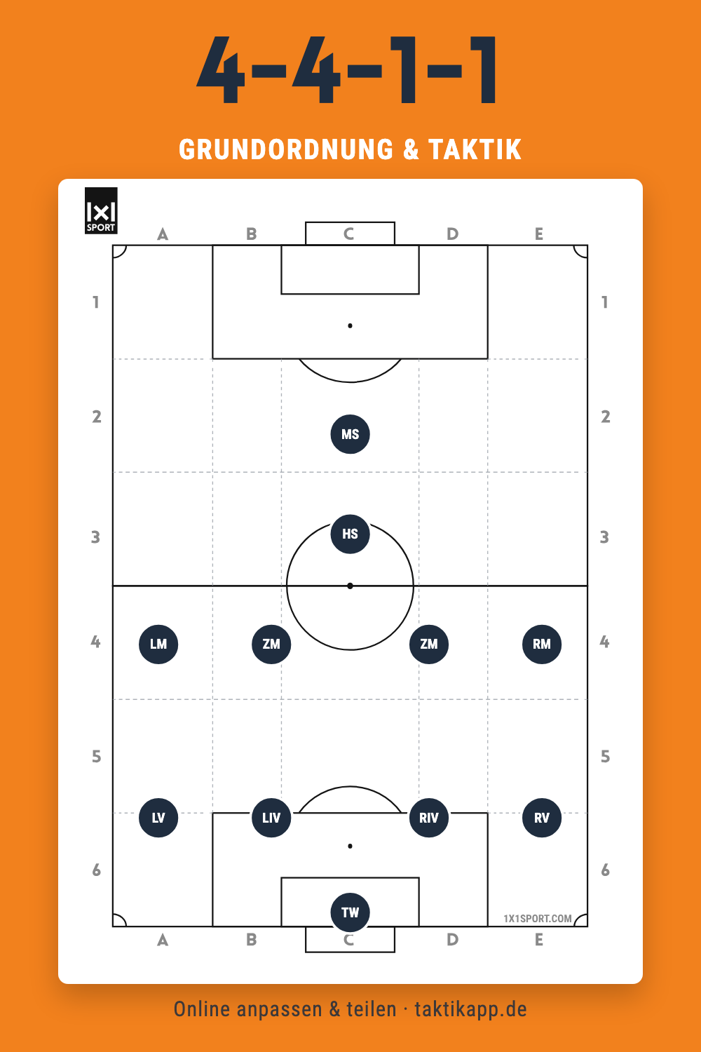 4-4-1-1 Grundordnung – Taktik-Grafik für Trainer