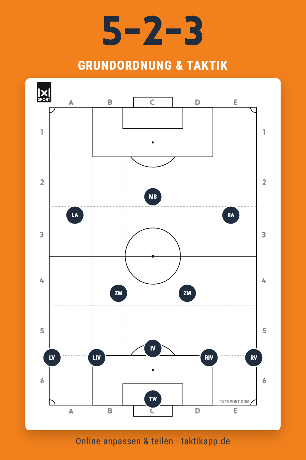 5-2-3 Grundordnung – Taktik-Grafik für Trainer