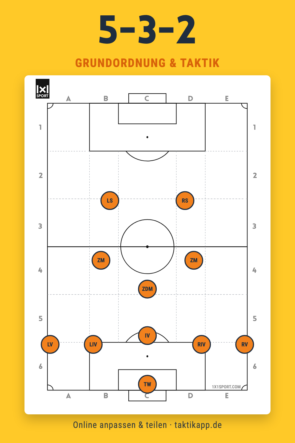 5-3-2 Grundordnung – Taktik-Grafik für Trainer