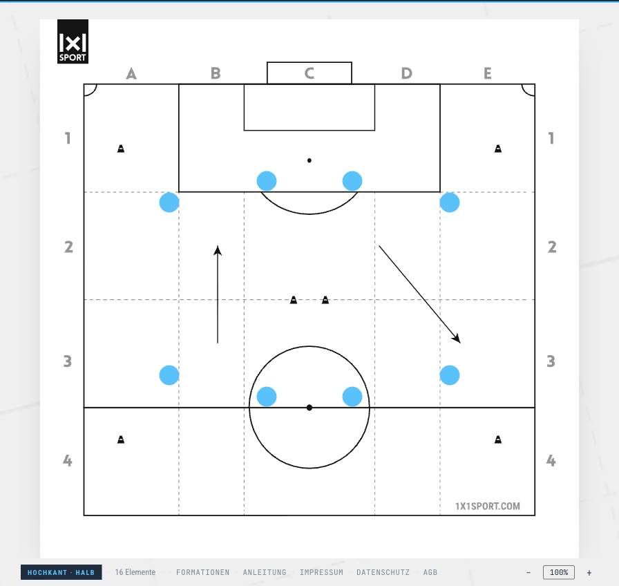 Fußball-Übung mit Feld, Hütchen, Spielern und Laufwegen online zeichnen